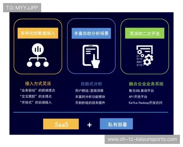 体育新闻中心增强用户粘性与数据驱动能力，体育新闻受众