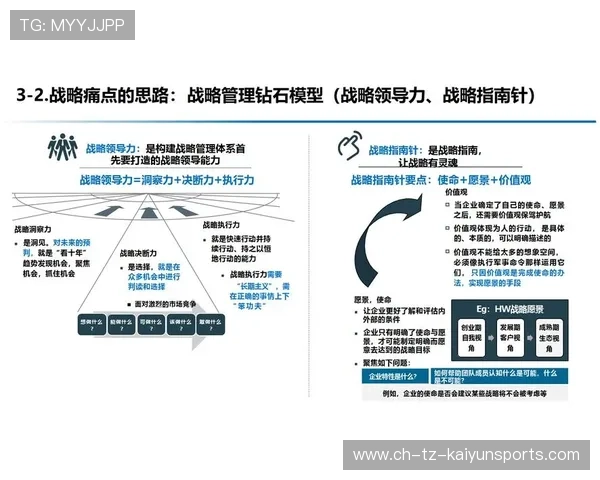 新闻中心方案落地产品升级换代计划拓展国际化战略格局,产品更新换代规划 新闻中心方案落地产品升级换代计划拓展国际化战略格局,产品更新换代规划