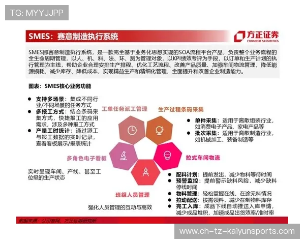 新闻中心深度分析高层管理结构调整强化数字经济布局